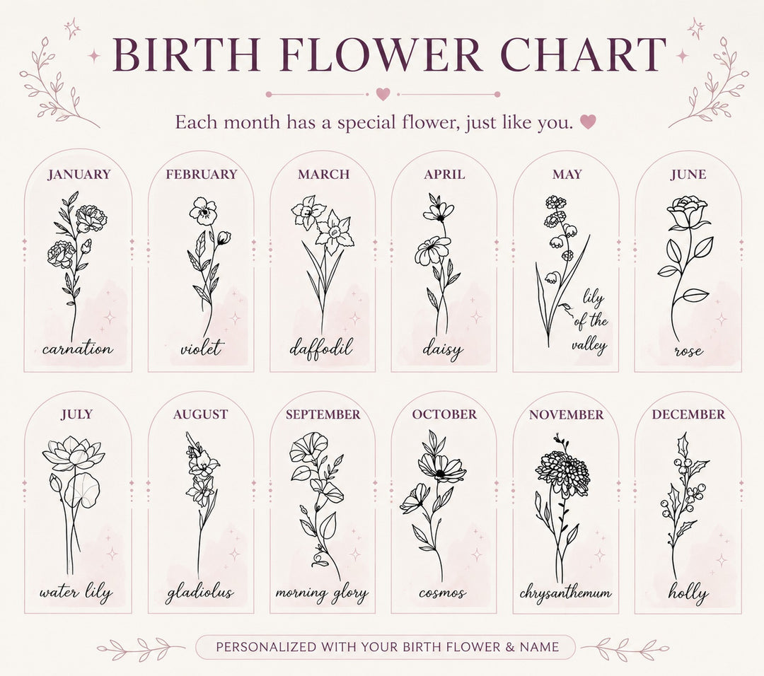 Personalized Birth Flower Velvet Jewelry box