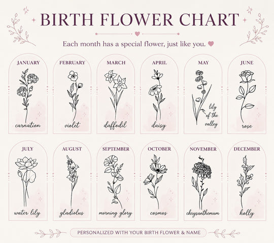 Personalized Birth Flower Velvet Jewelry box